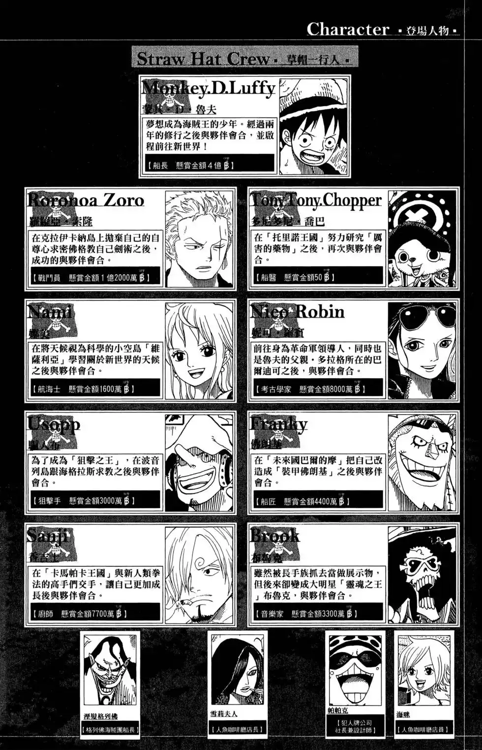 ONE PIECE航海王 单行本 第66卷 第4页