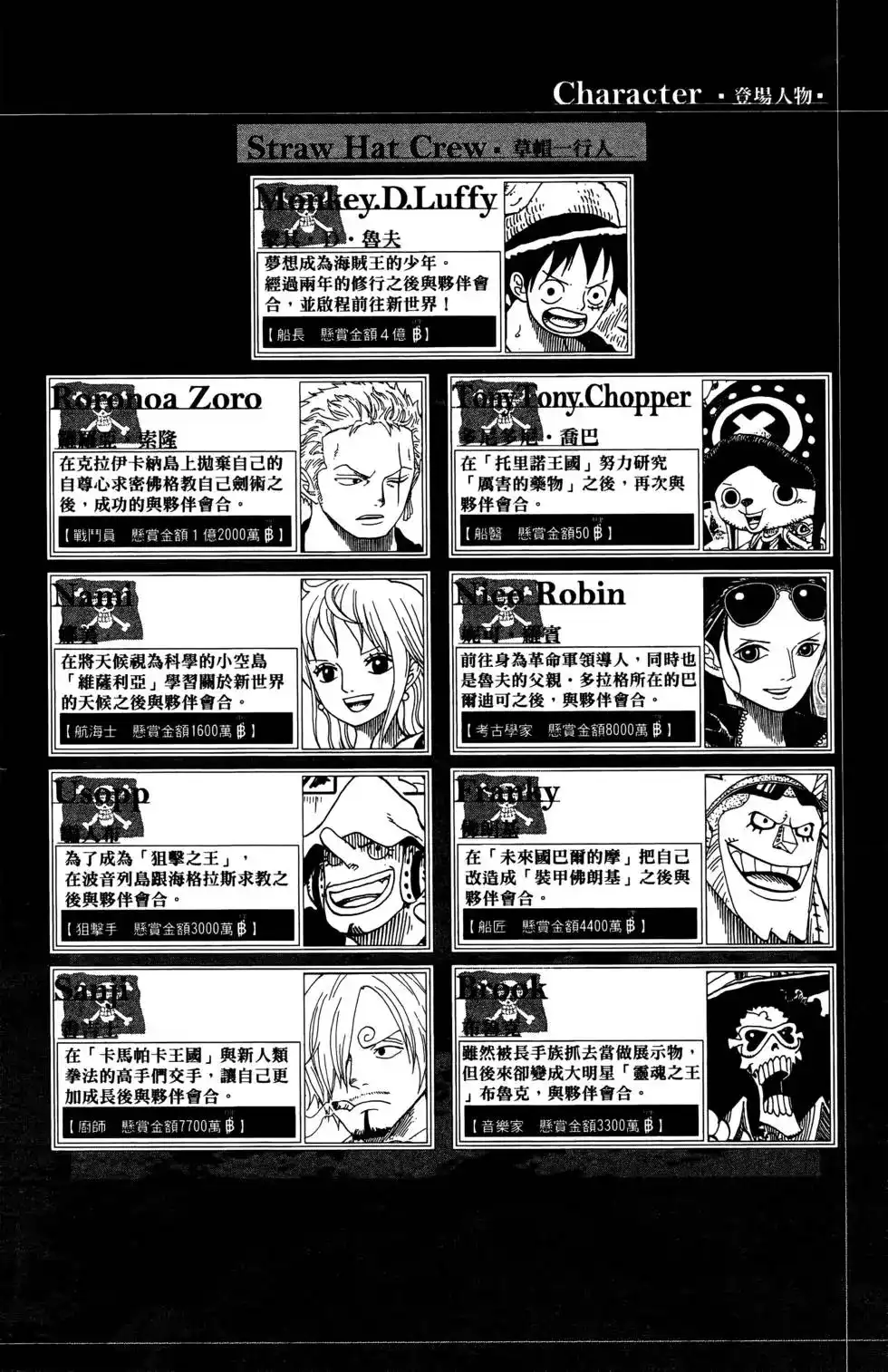 ONE PIECE航海王 单行本 第67卷 第4页
