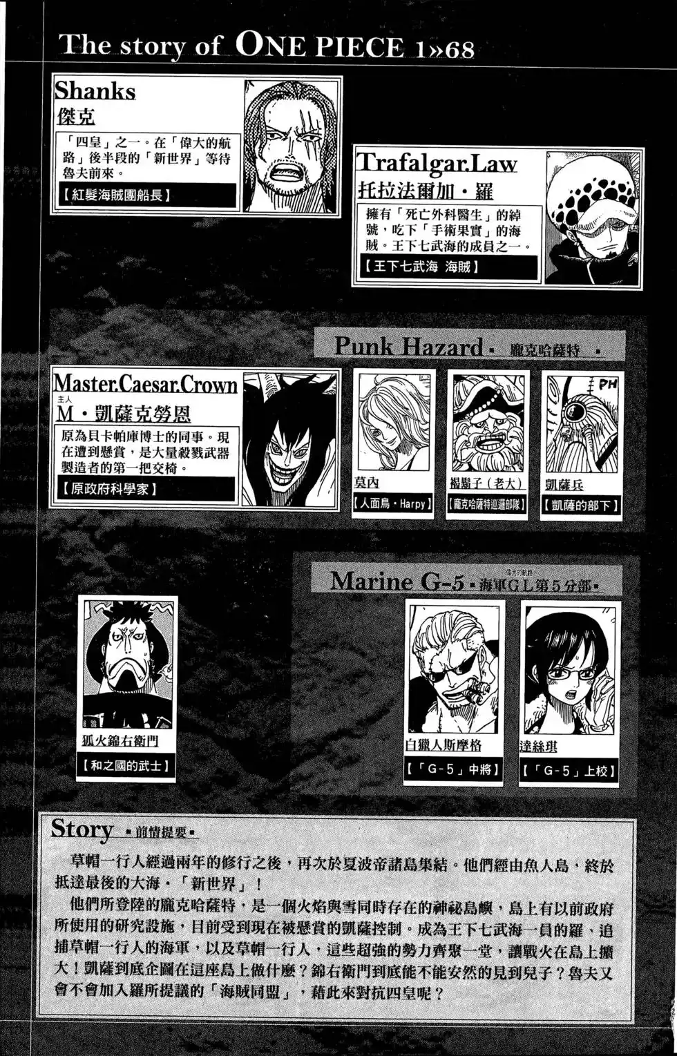 ONE PIECE航海王 单行本 第68卷 第5页