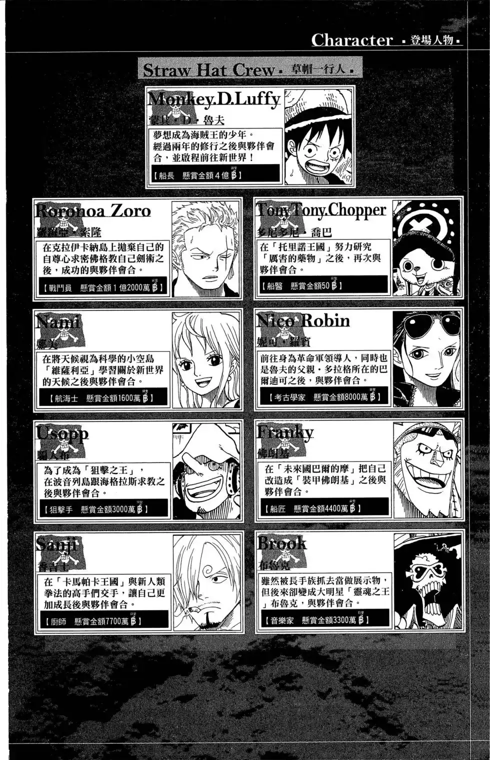 ONE PIECE航海王 单行本 第68卷 第4页
