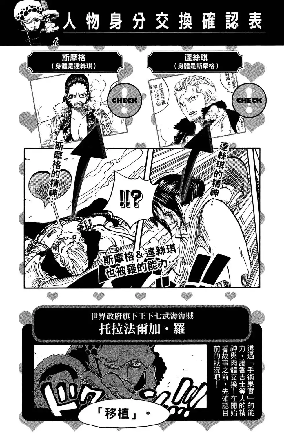 ONE PIECE航海王 单行本 第68卷 第8页