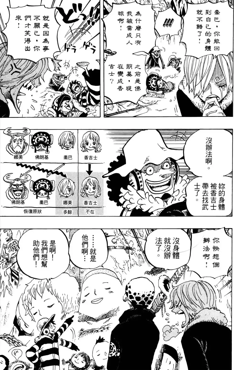 ONE PIECE航海王 单行本 第68卷 第13页