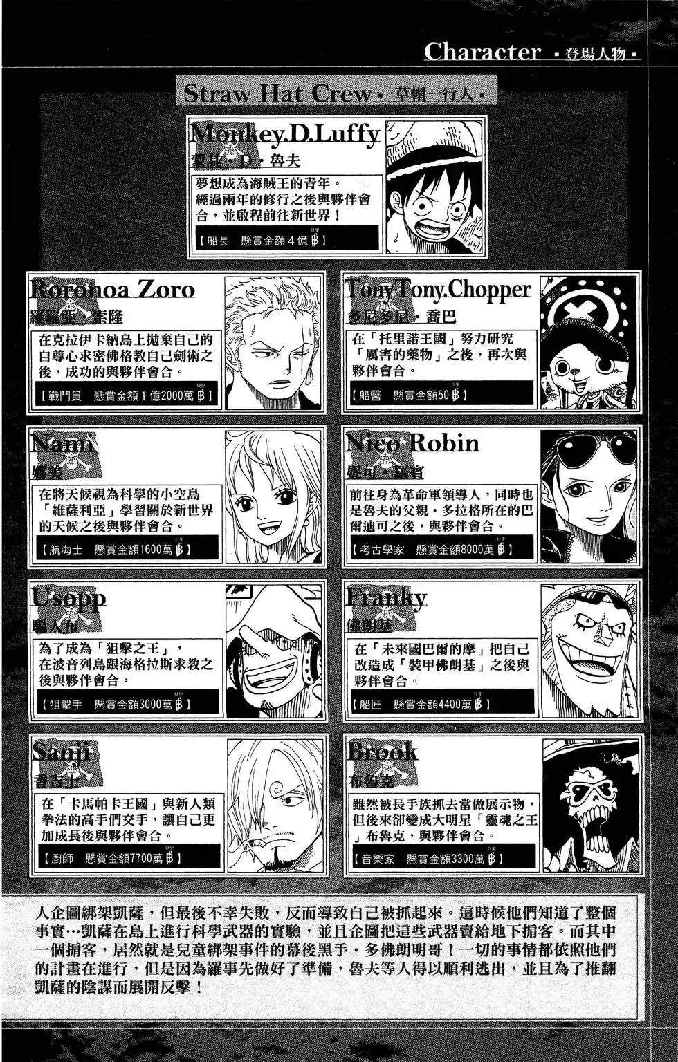ONE PIECE航海王 单行本 第69卷 第4页
