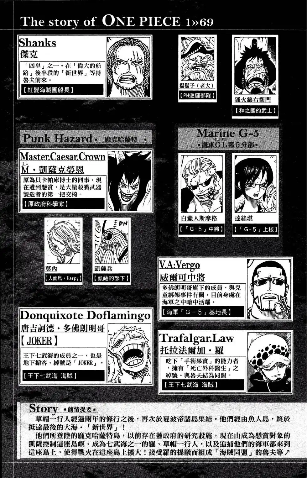 ONE PIECE航海王 单行本 第69卷 第5页