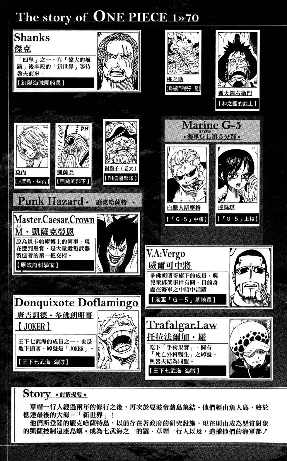 ONE PIECE航海王 单行本 第70卷 第5页