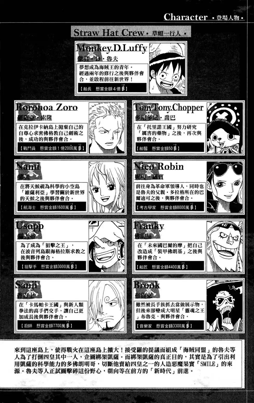 ONE PIECE航海王 单行本 第70卷 第4页