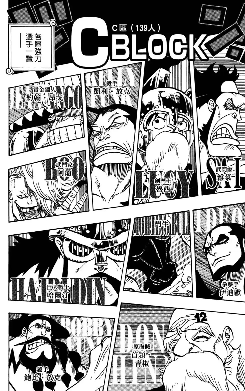 ONE PIECE航海王 单行本 第71卷 第112页