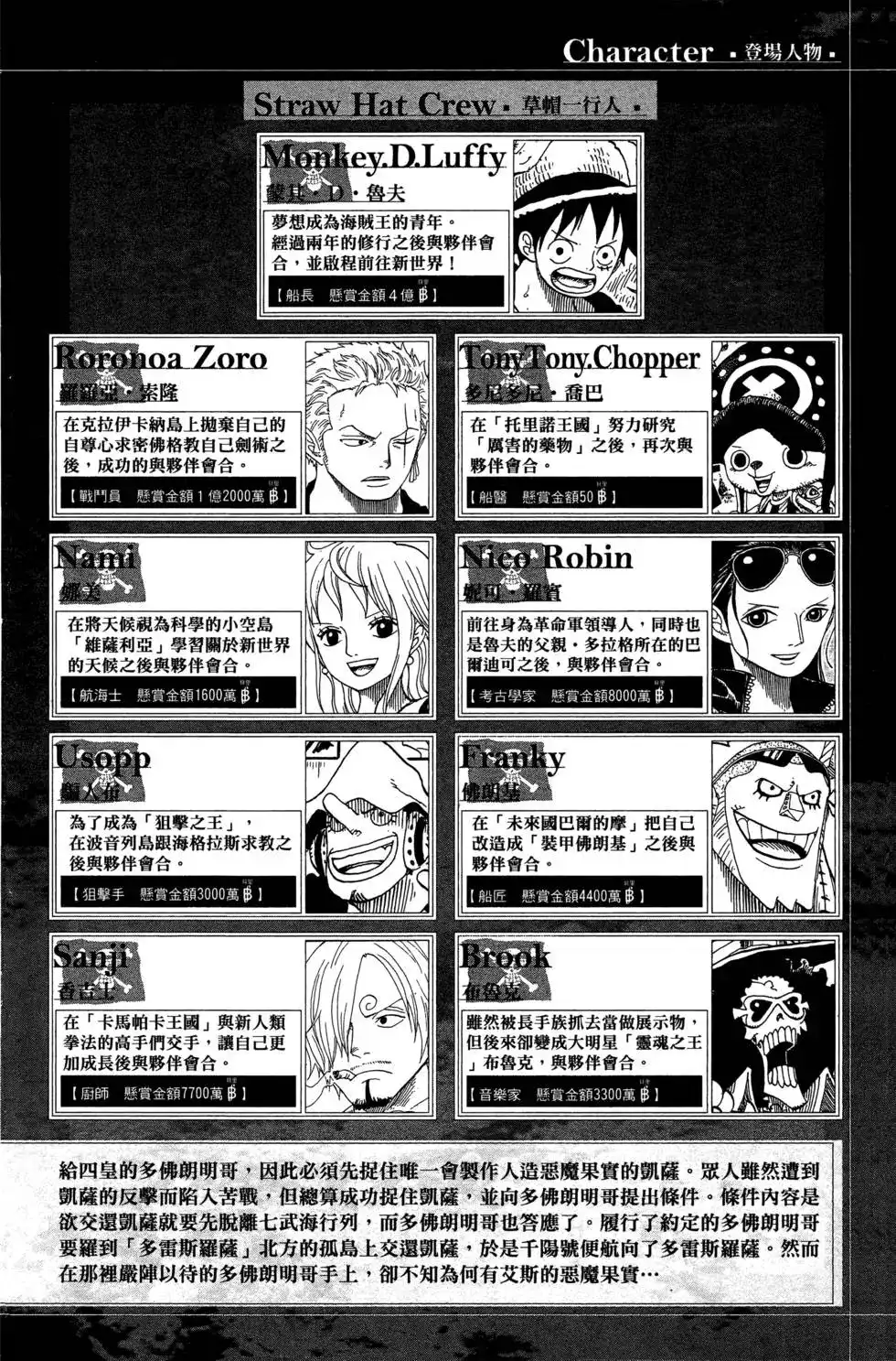 ONE PIECE航海王 单行本 第71卷 第4页
