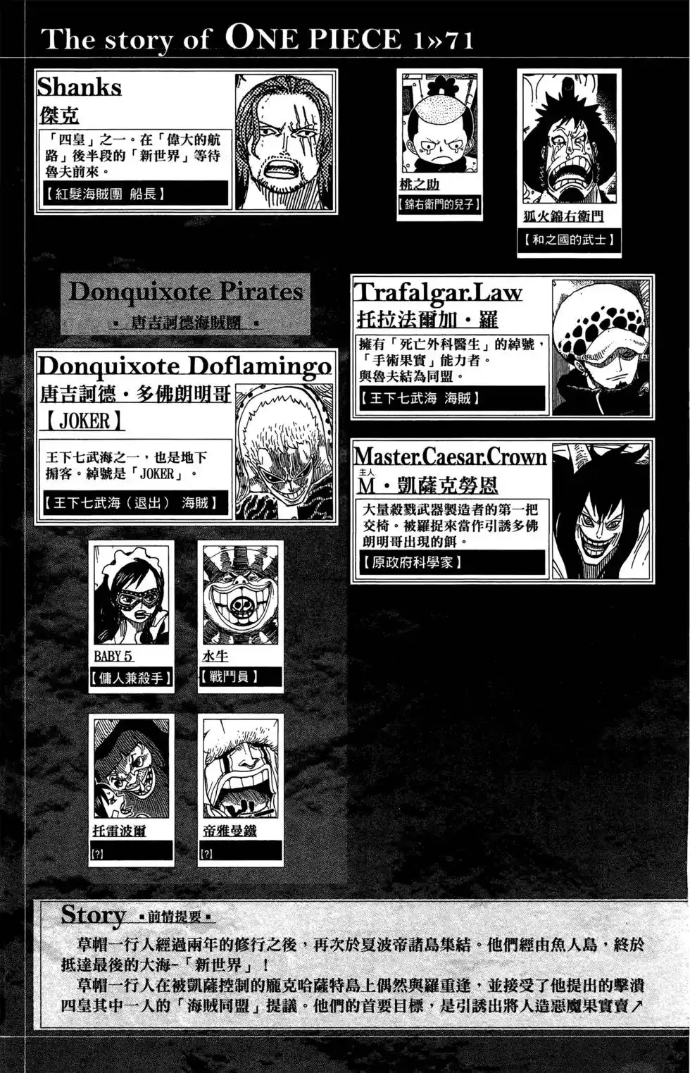 ONE PIECE航海王 单行本 第71卷 第5页