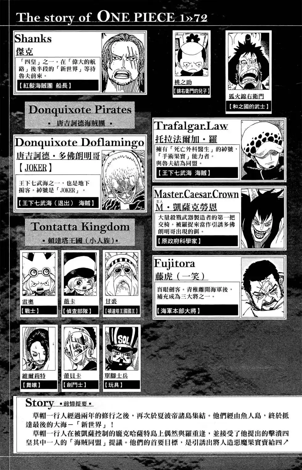 ONE PIECE航海王 单行本 第72卷 第5页