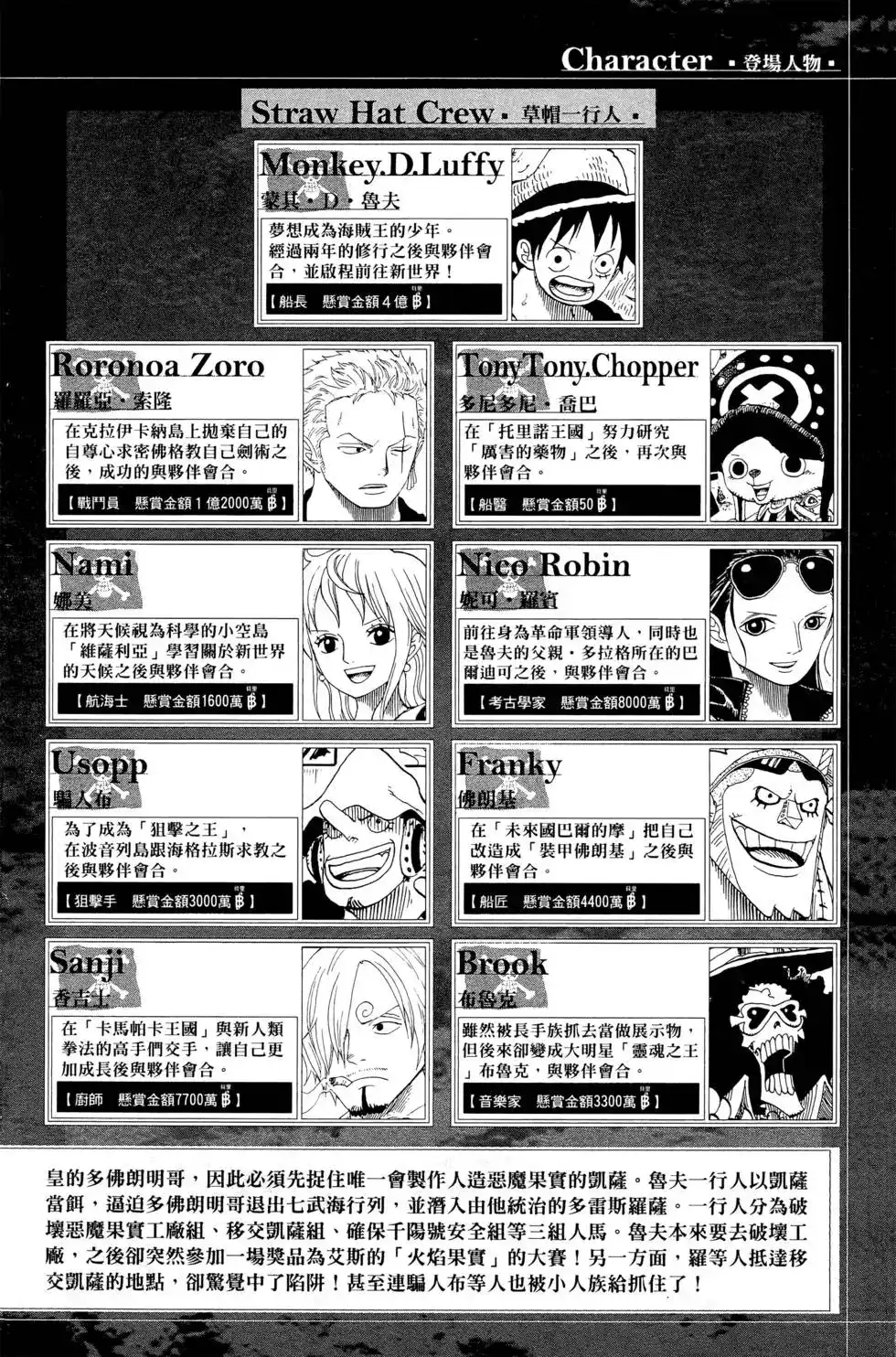 ONE PIECE航海王 单行本 第72卷 第4页