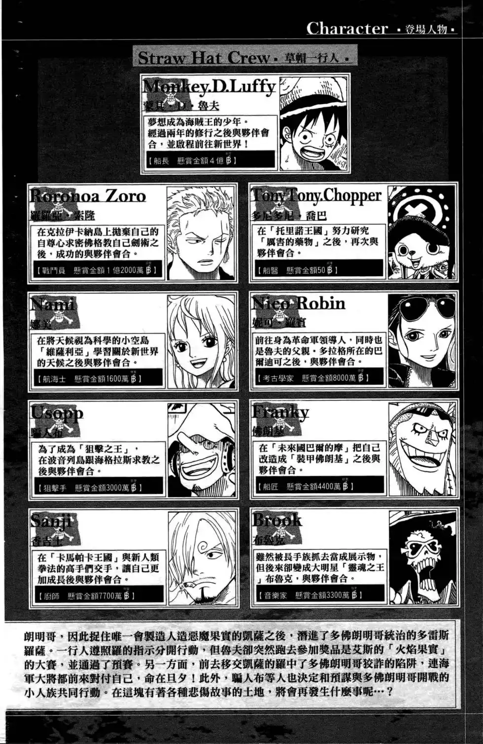 ONE PIECE航海王 单行本 第73卷 第4页
