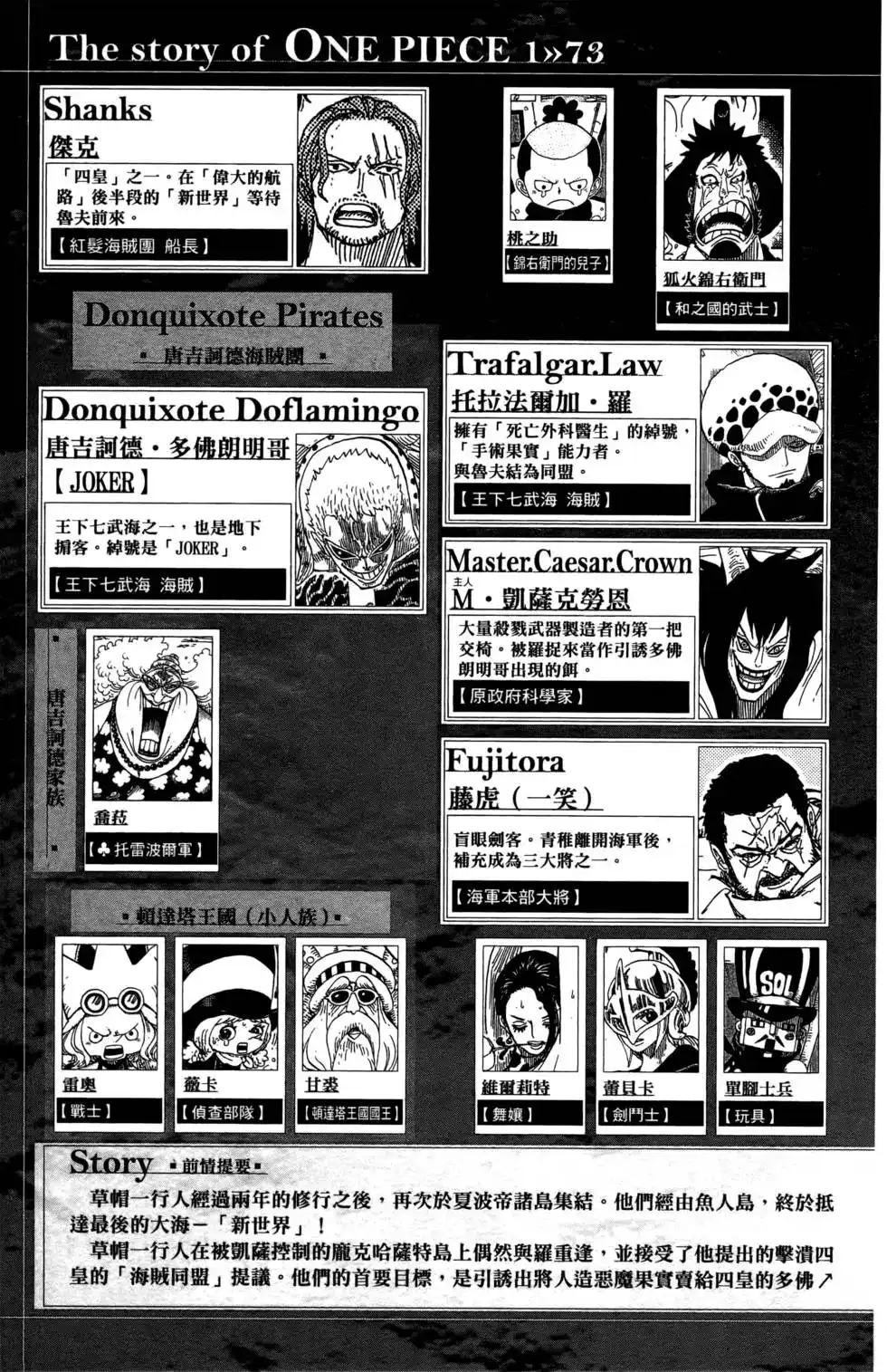 ONE PIECE航海王 单行本 第73卷 第5页