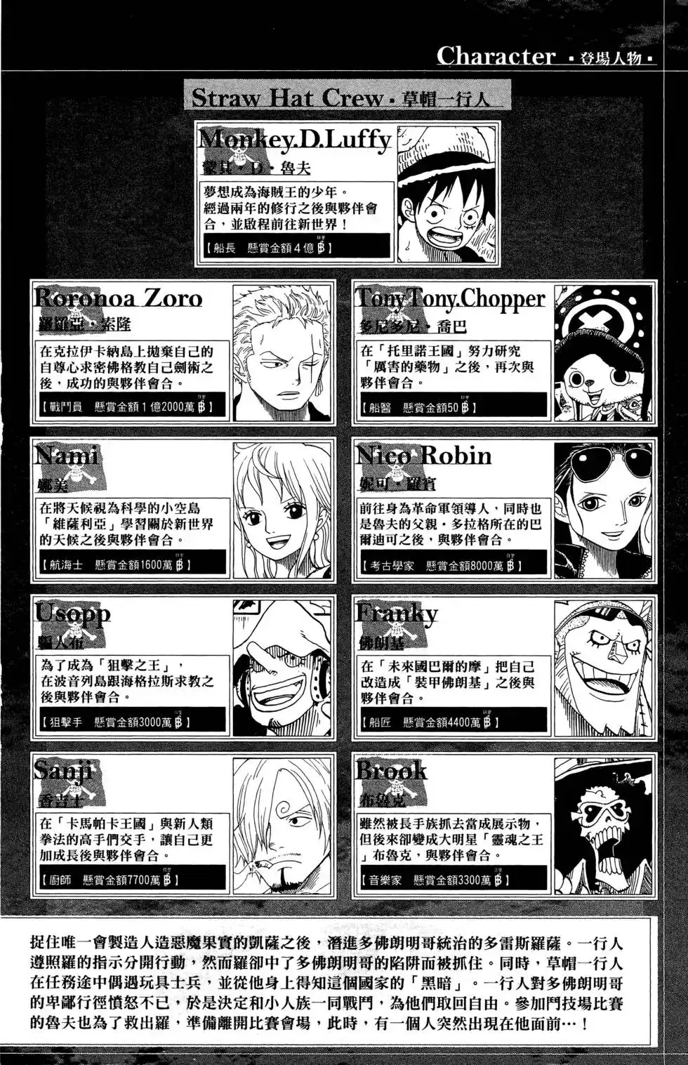 ONE PIECE航海王 单行本 第74卷 第4页
