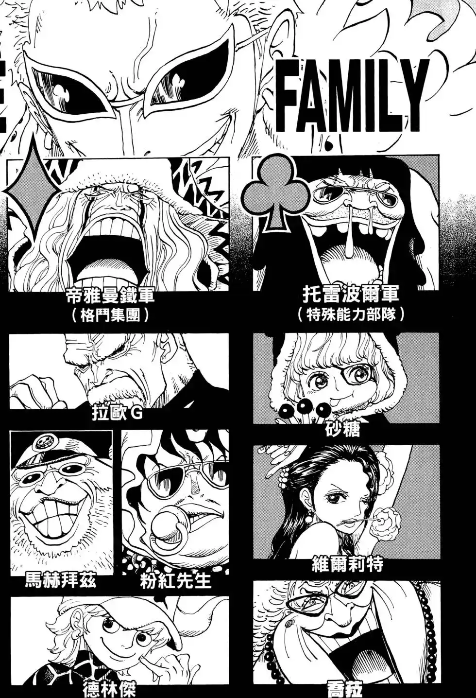 ONE PIECE航海王 单行本 第74卷 第20页