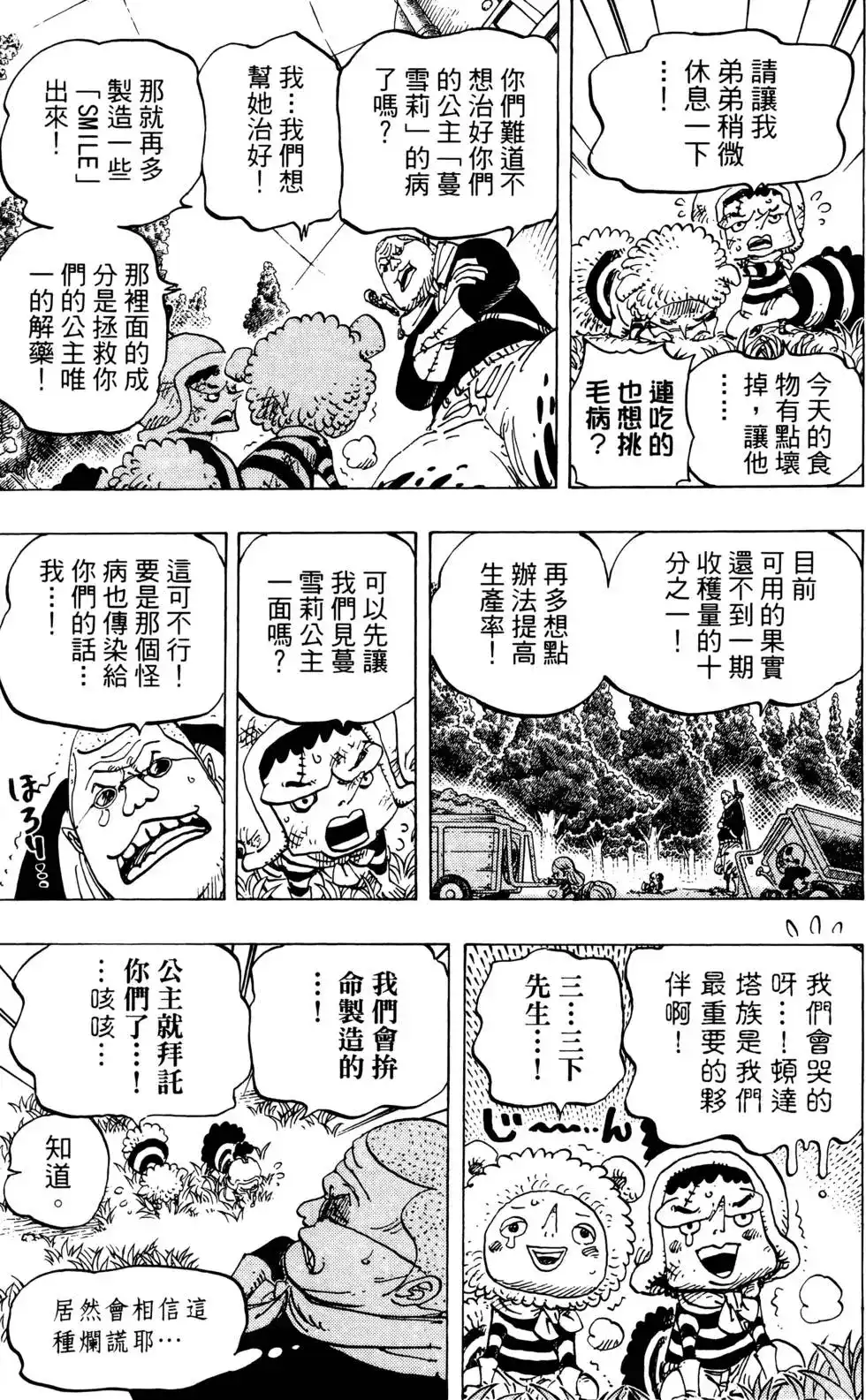 ONE PIECE航海王 单行本 第74卷 第133页