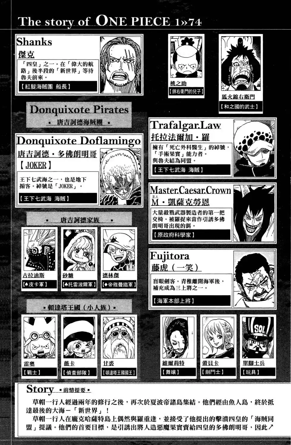 ONE PIECE航海王 单行本 第74卷 第5页