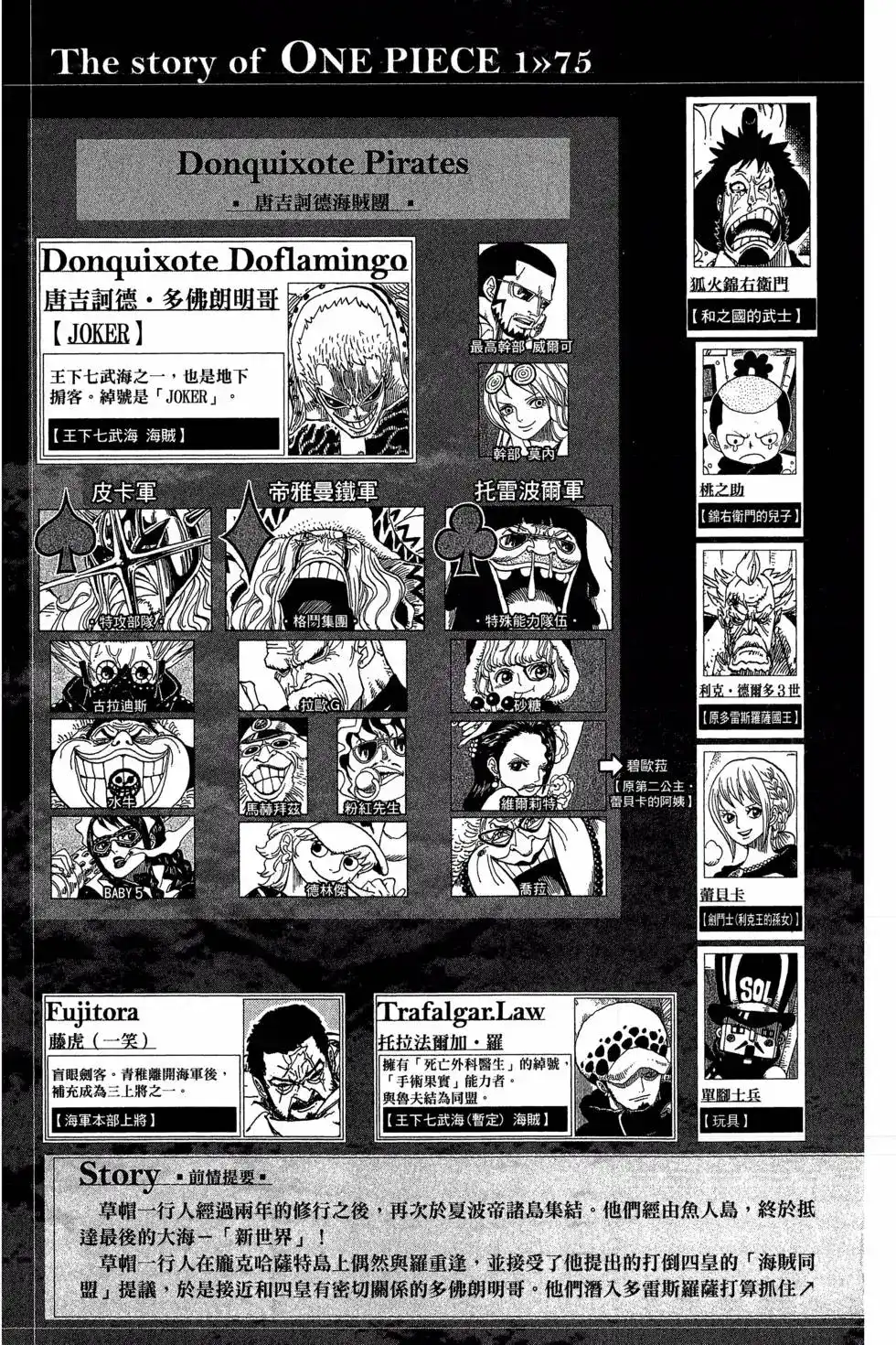 ONE PIECE航海王 单行本 第75卷 第5页
