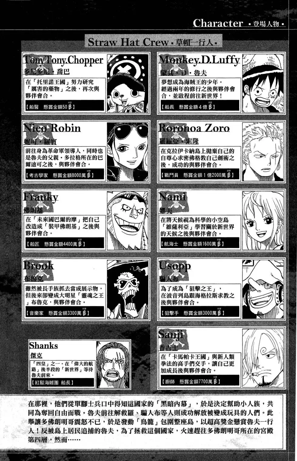 ONE PIECE航海王 单行本 第76卷 第4页
