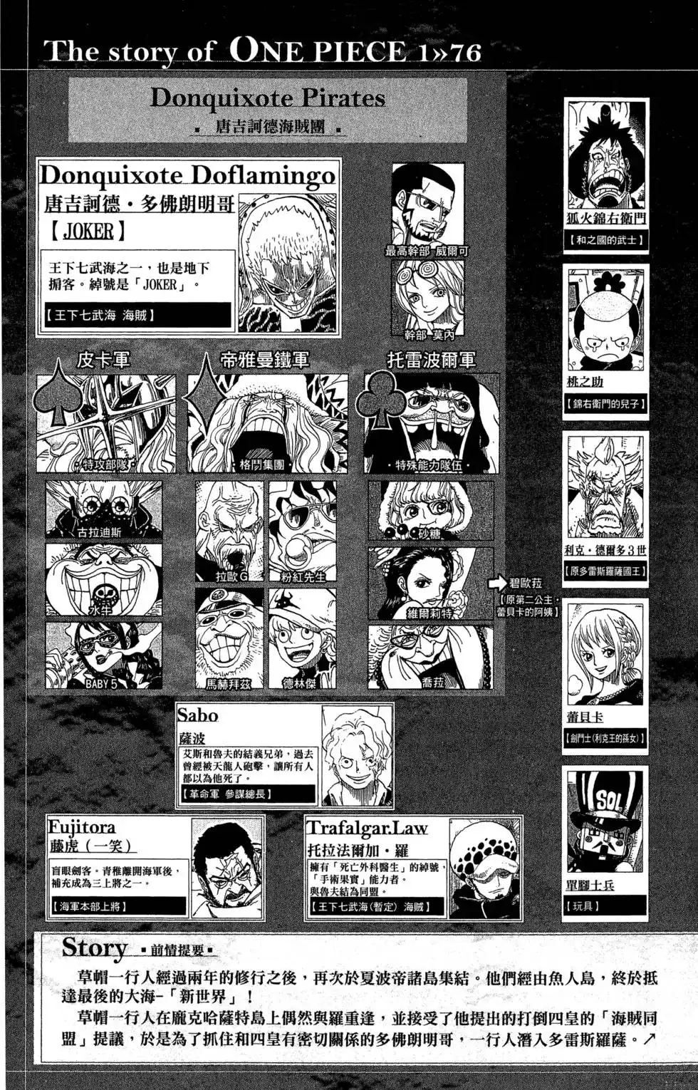 ONE PIECE航海王 单行本 第76卷 第5页