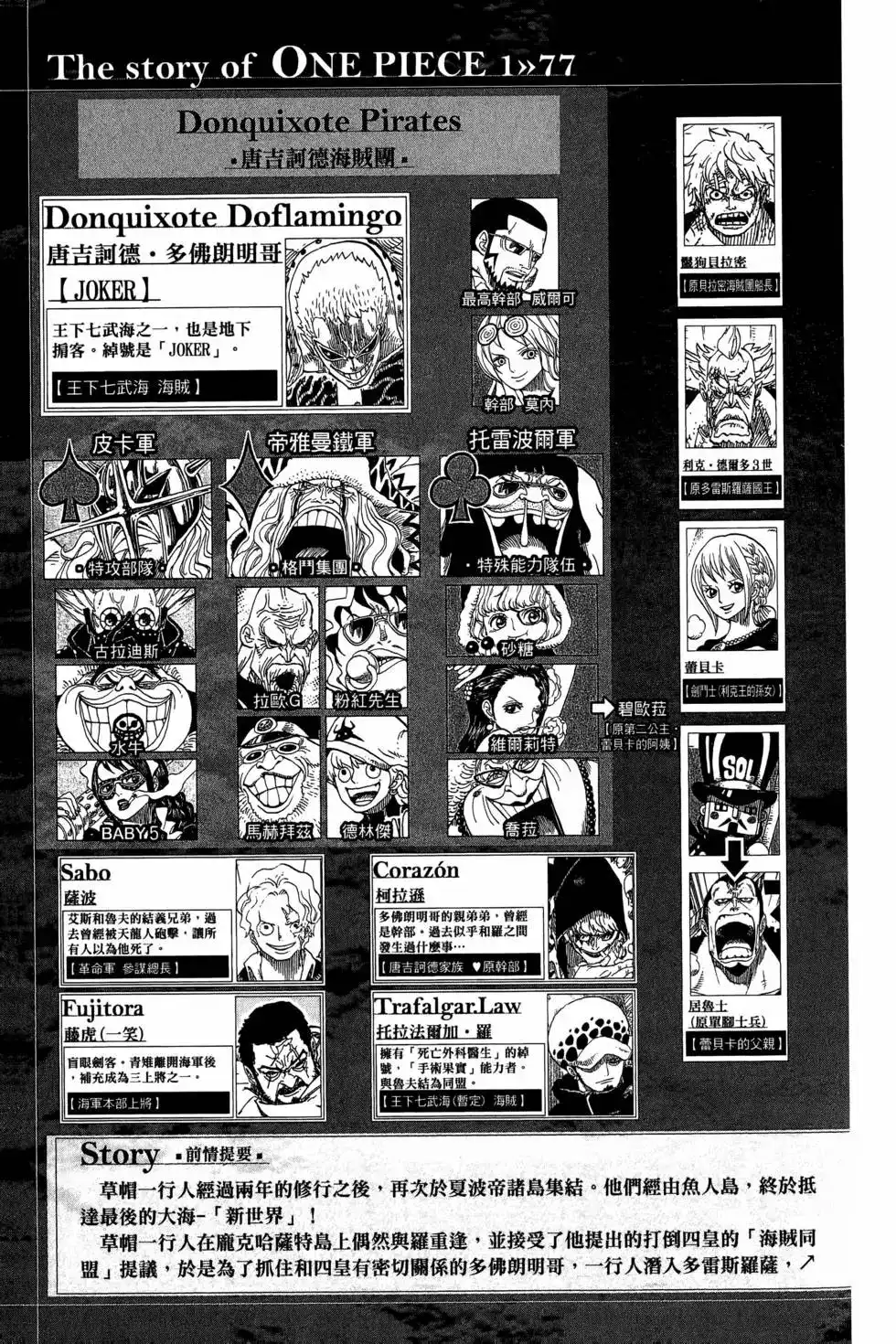 ONE PIECE航海王 单行本 第77卷 第4页