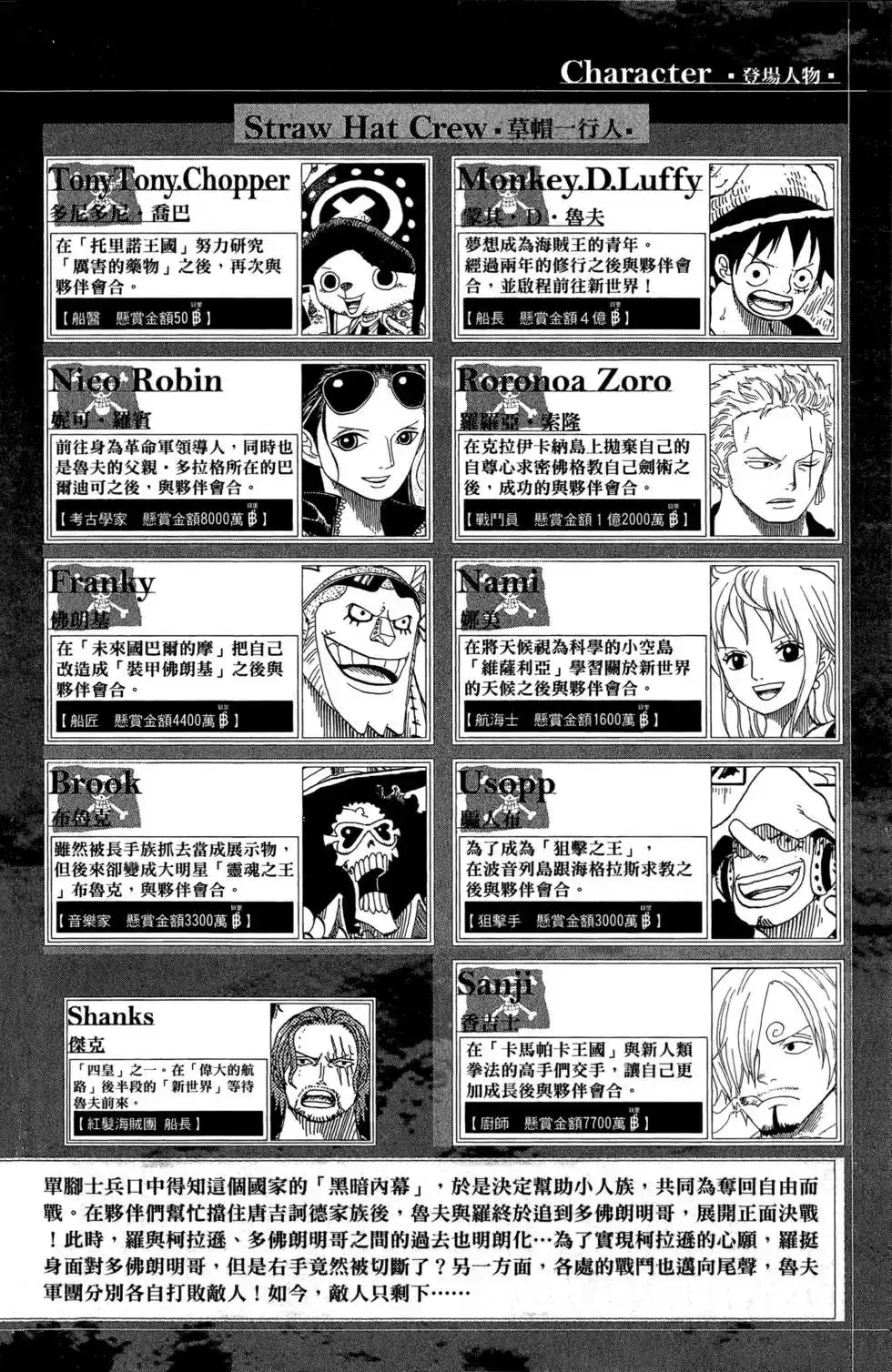 ONE PIECE航海王 单行本 第78卷 第6页