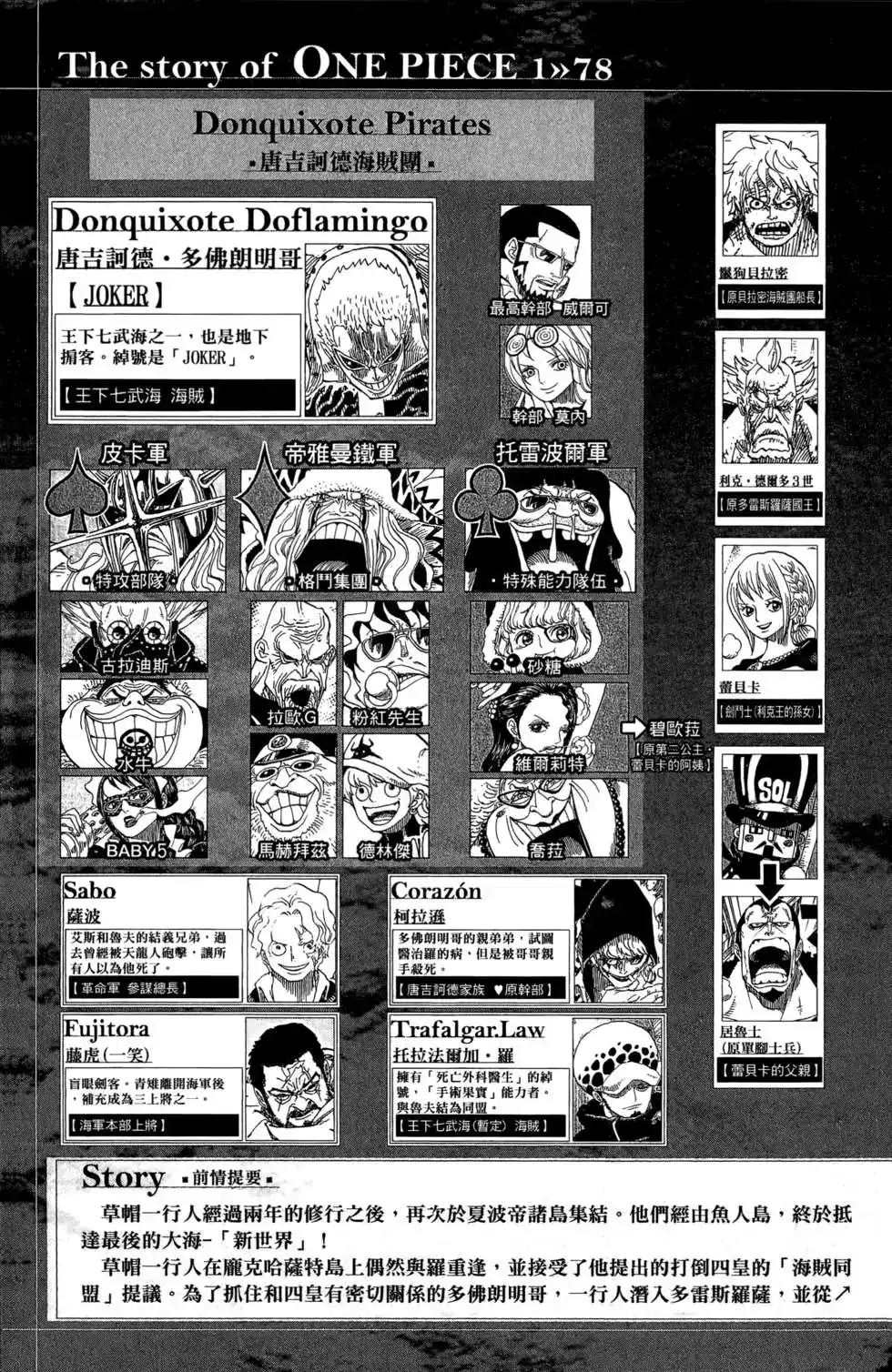 ONE PIECE航海王 单行本 第78卷 第7页