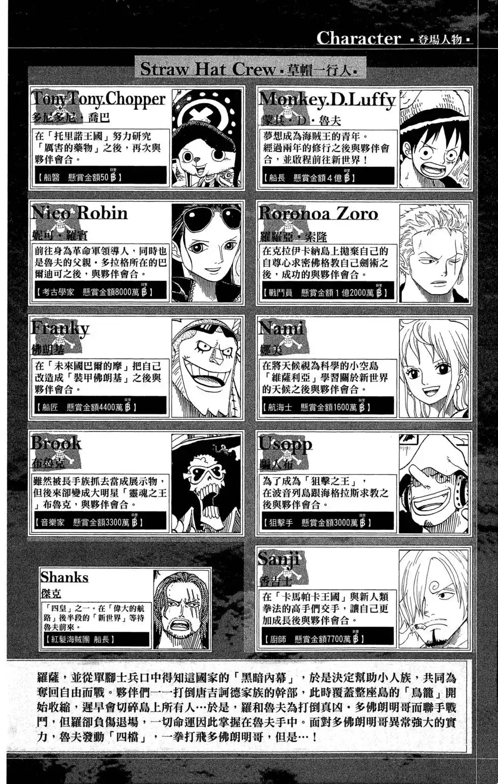 ONE PIECE航海王 单行本 第79卷 第6页