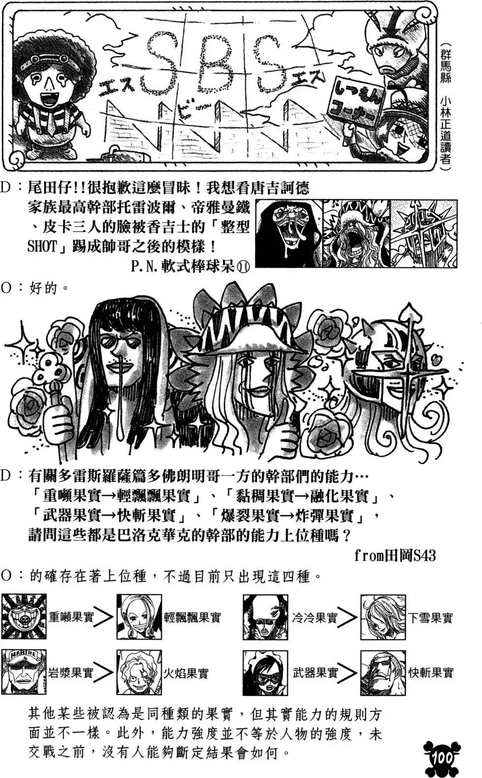 ONE PIECE航海王 单行本 第79卷 第102页