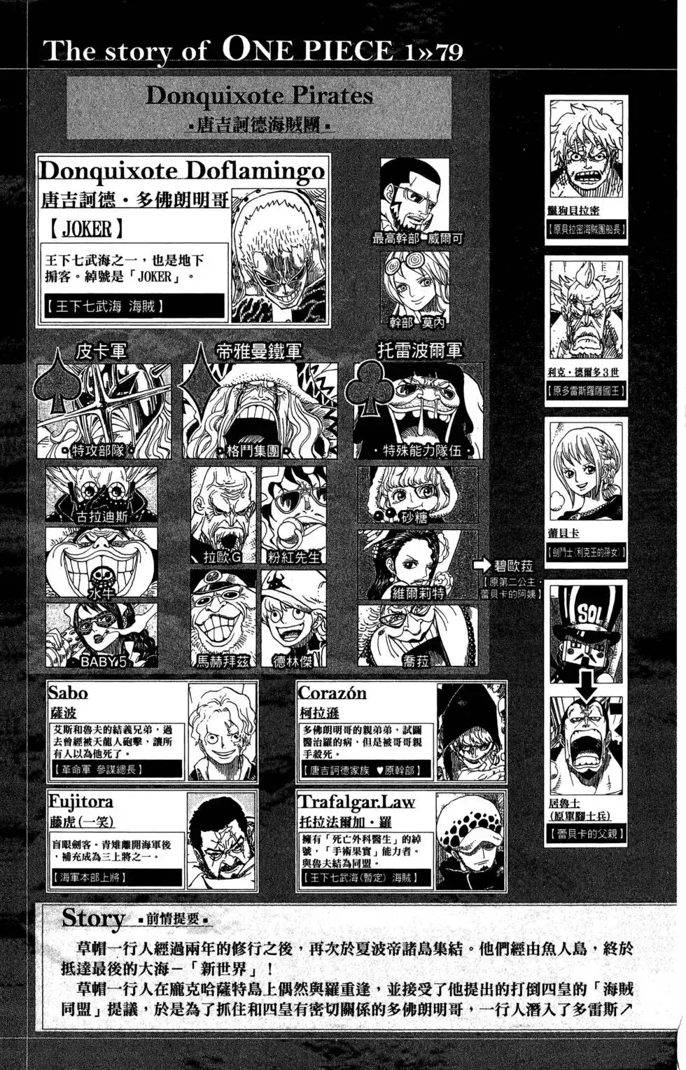 ONE PIECE航海王 单行本 第79卷 第7页