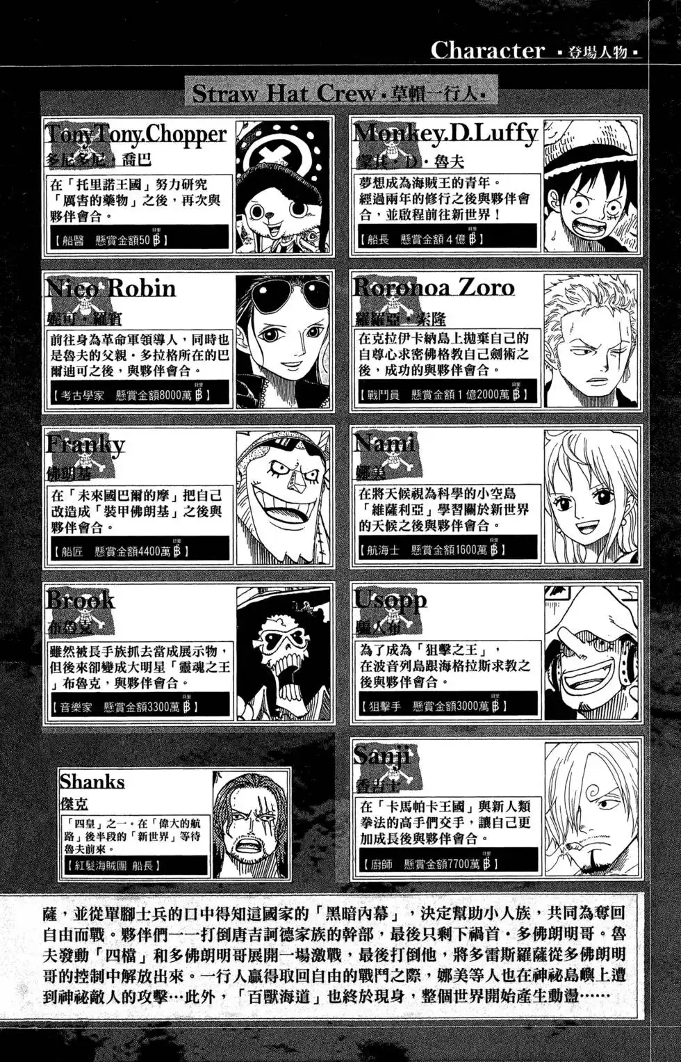 ONE PIECE航海王 单行本 第80卷 第6页