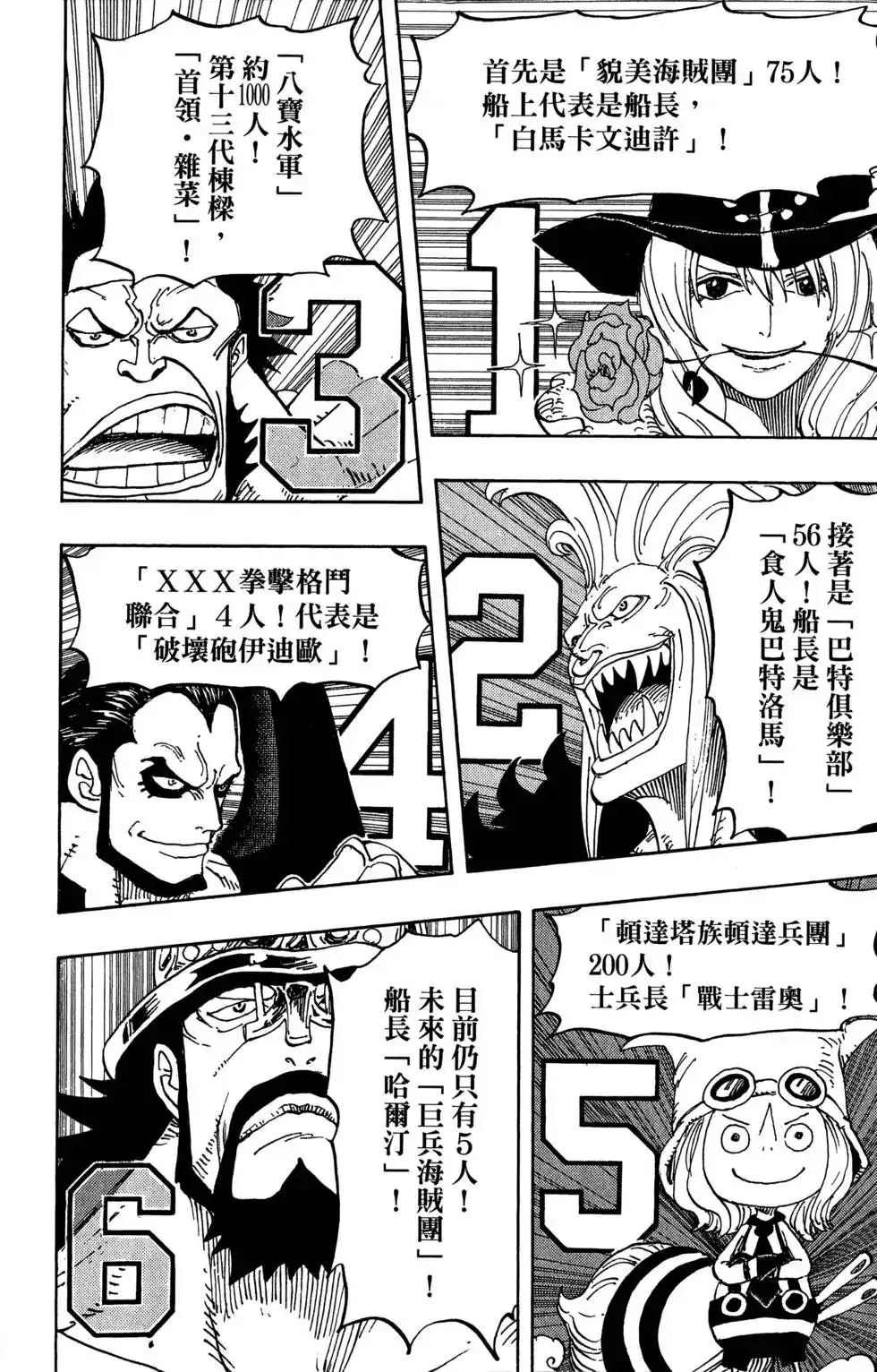 ONE PIECE航海王 单行本 第80卷 第84页