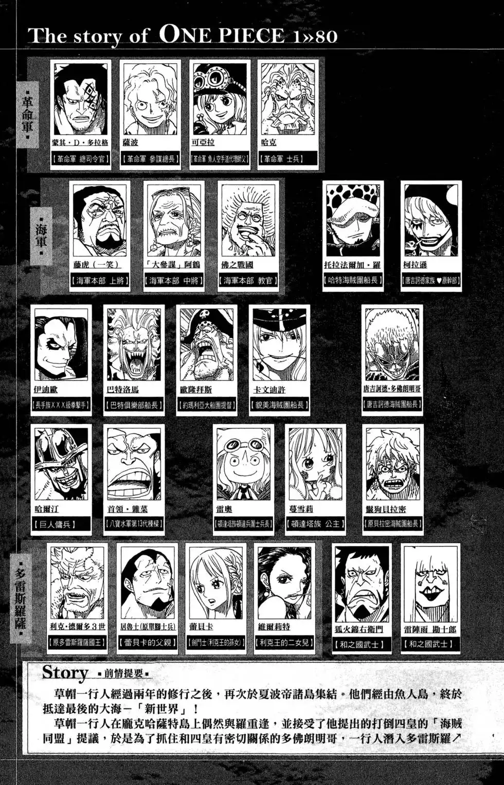 ONE PIECE航海王 单行本 第80卷 第7页