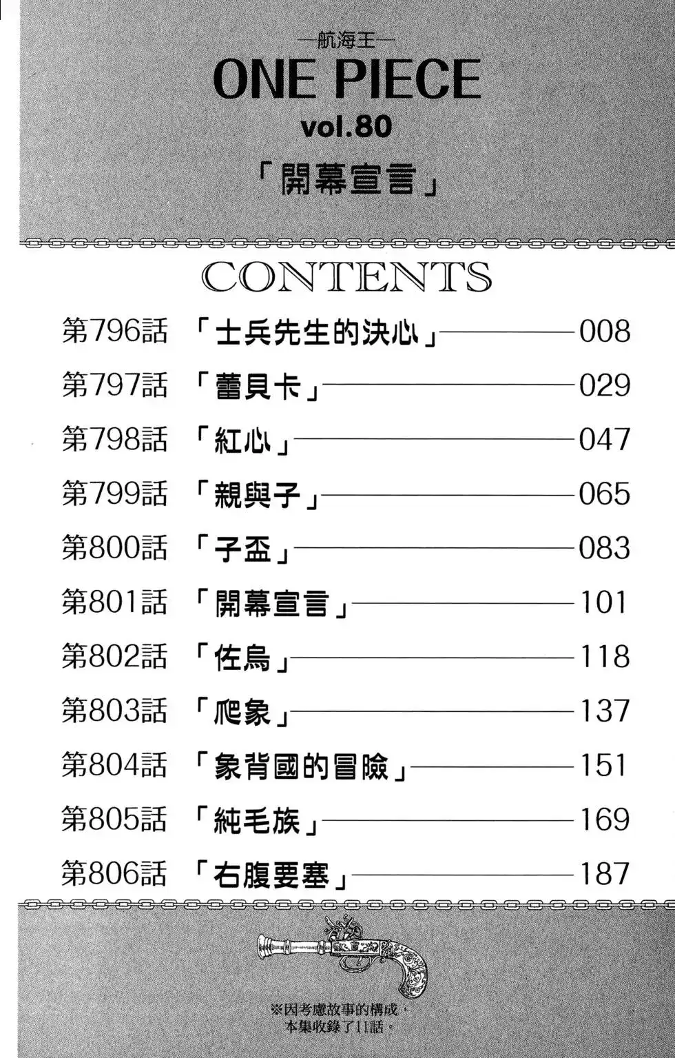 ONE PIECE航海王 单行本 第80卷 第8页
