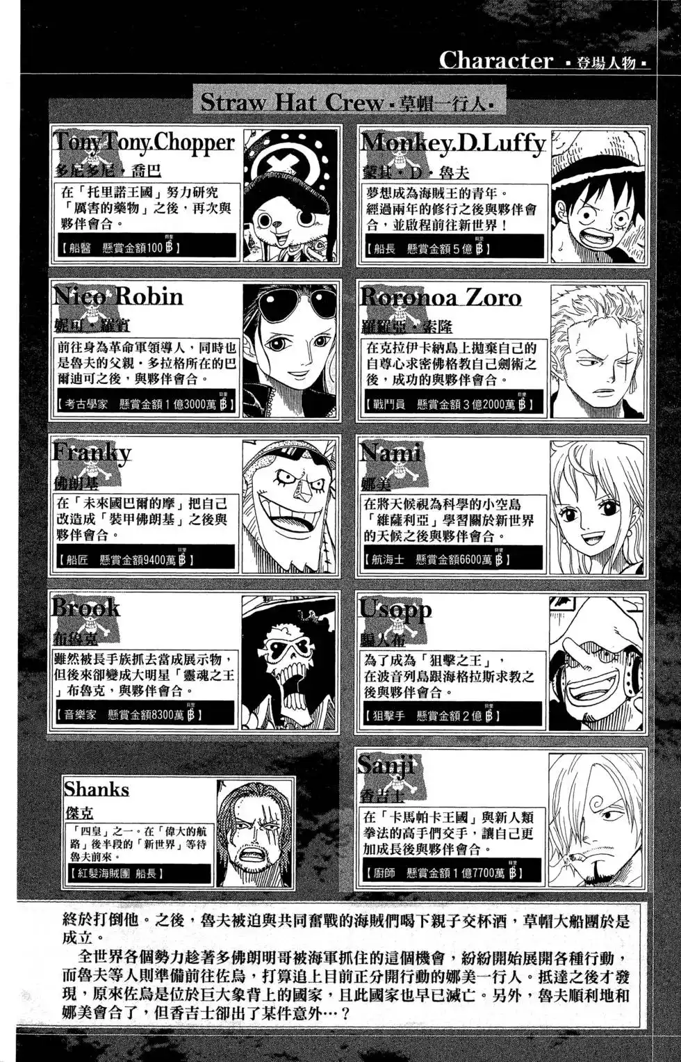 ONE PIECE航海王 单行本 第81卷 第6页