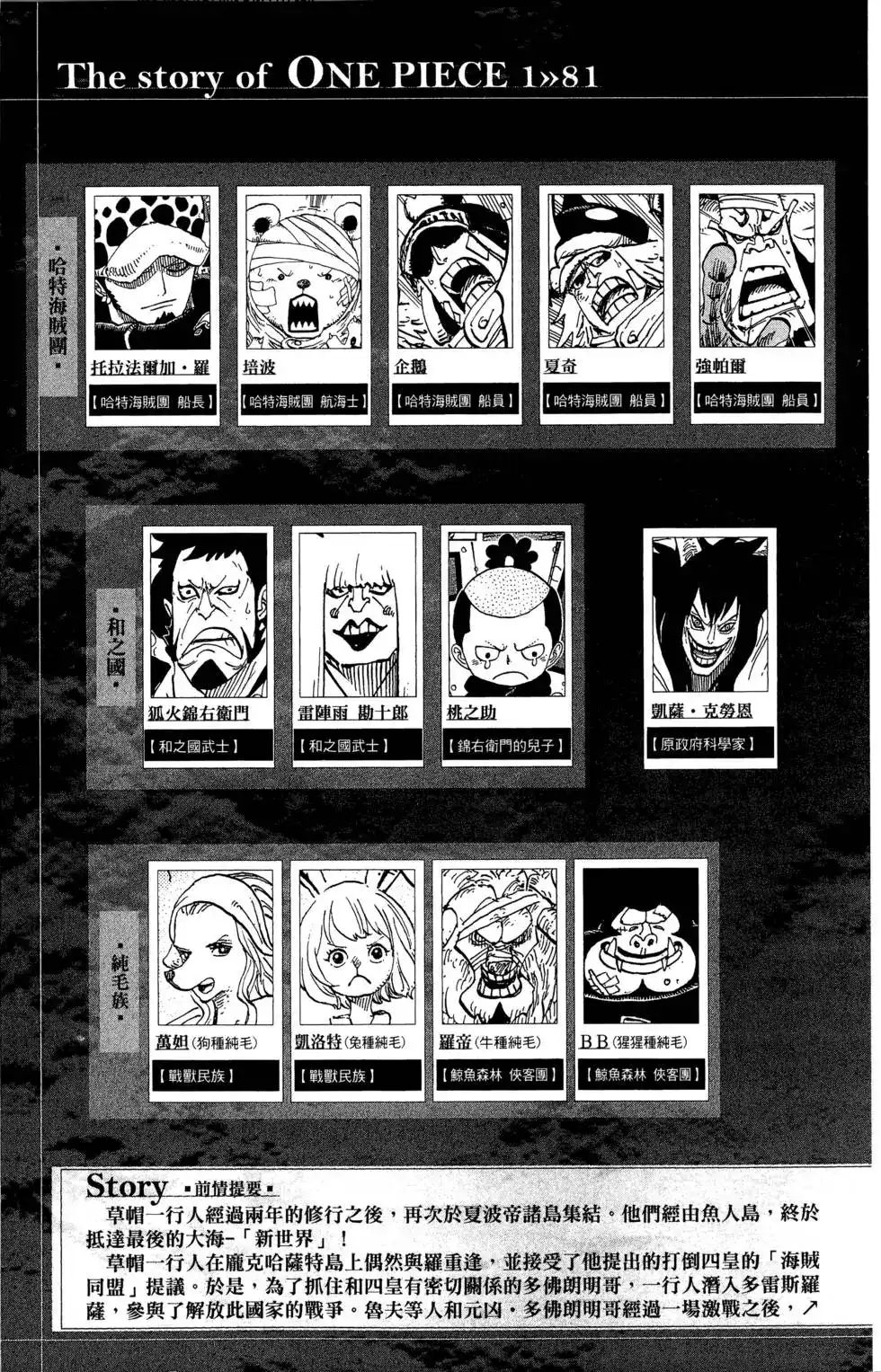 ONE PIECE航海王 单行本 第81卷 第7页