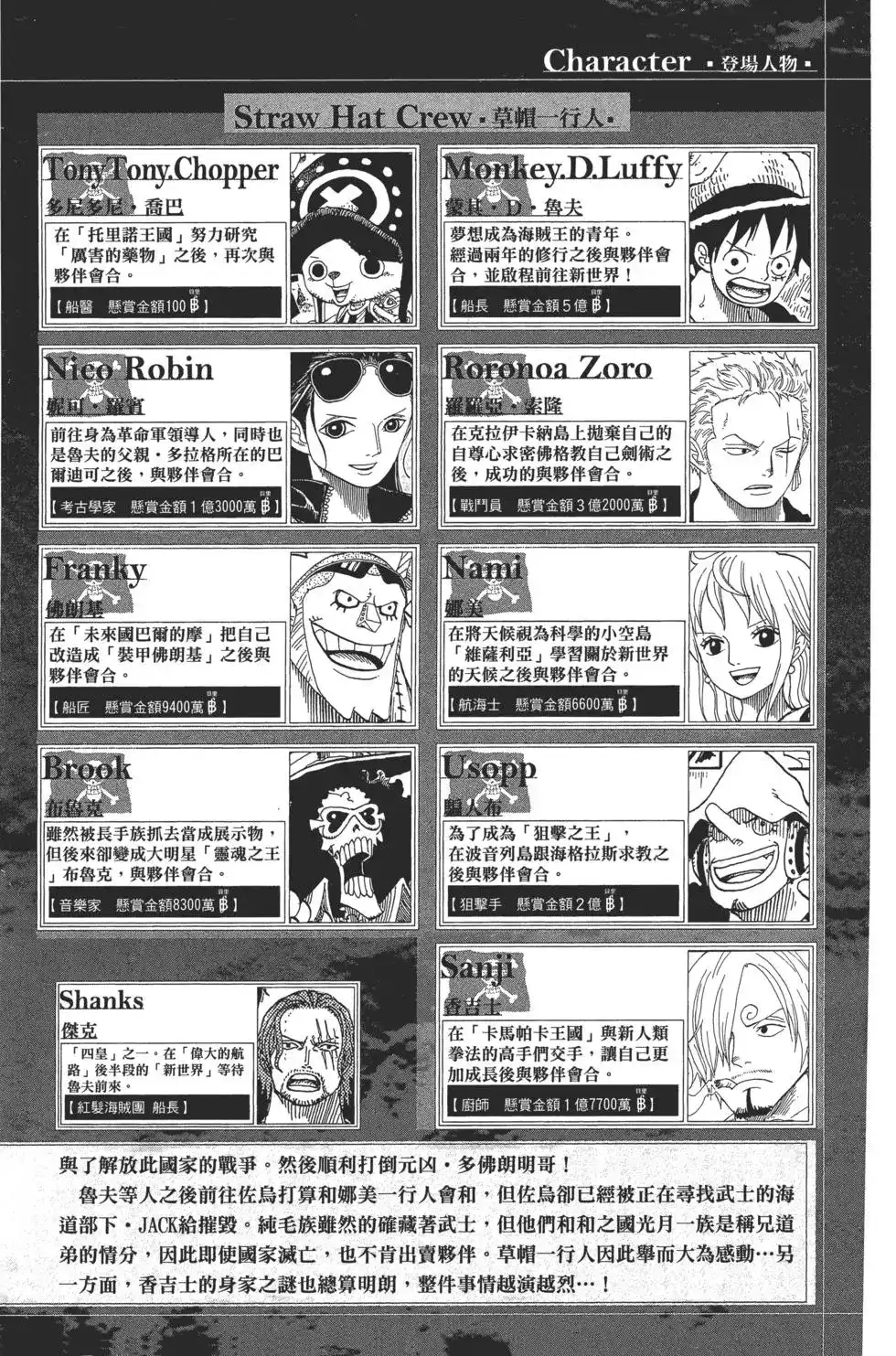 ONE PIECE航海王 单行本 第82卷 第6页