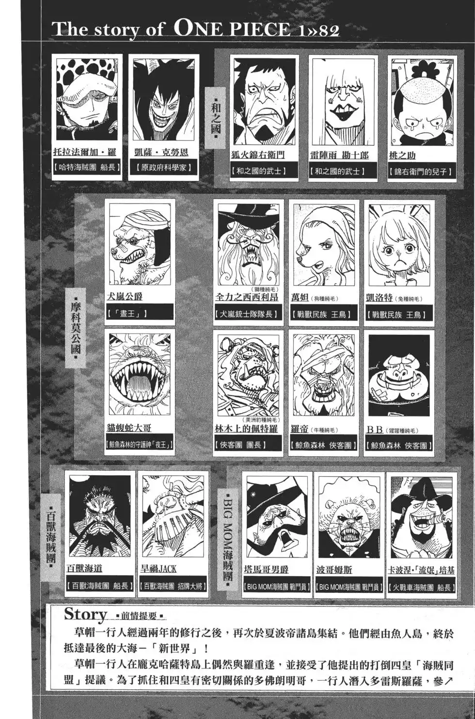 ONE PIECE航海王 单行本 第82卷 第7页