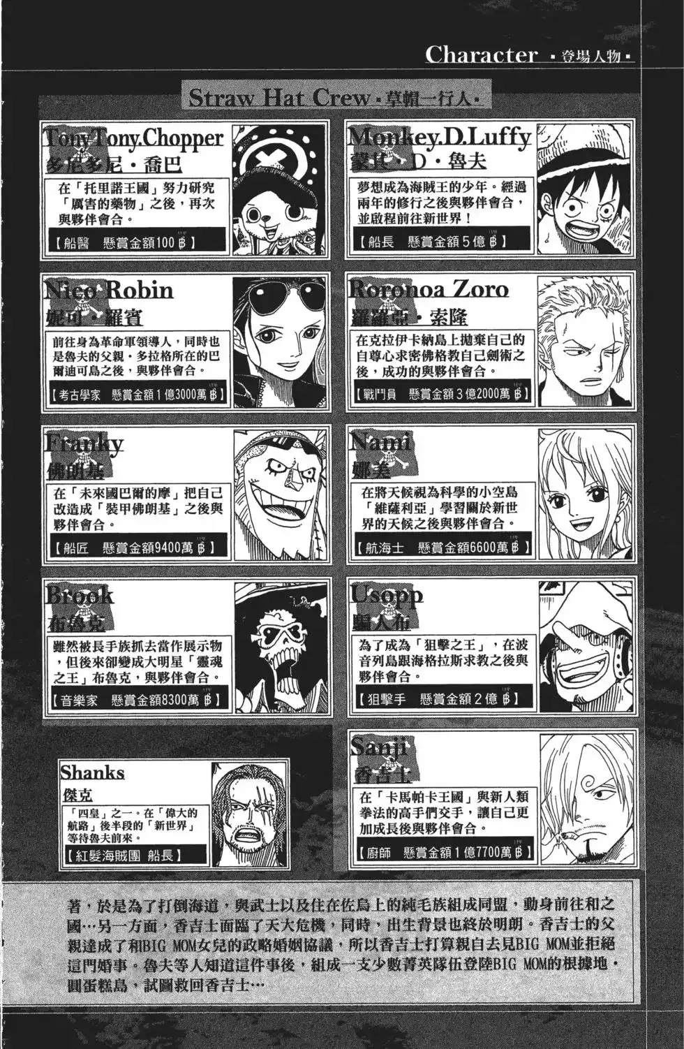 ONE PIECE航海王 单行本 第83卷 第6页