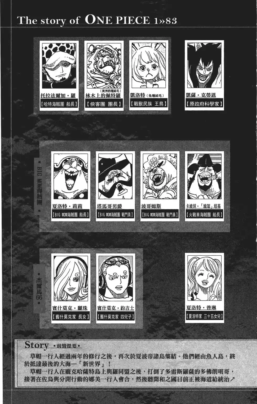 ONE PIECE航海王 单行本 第83卷 第7页
