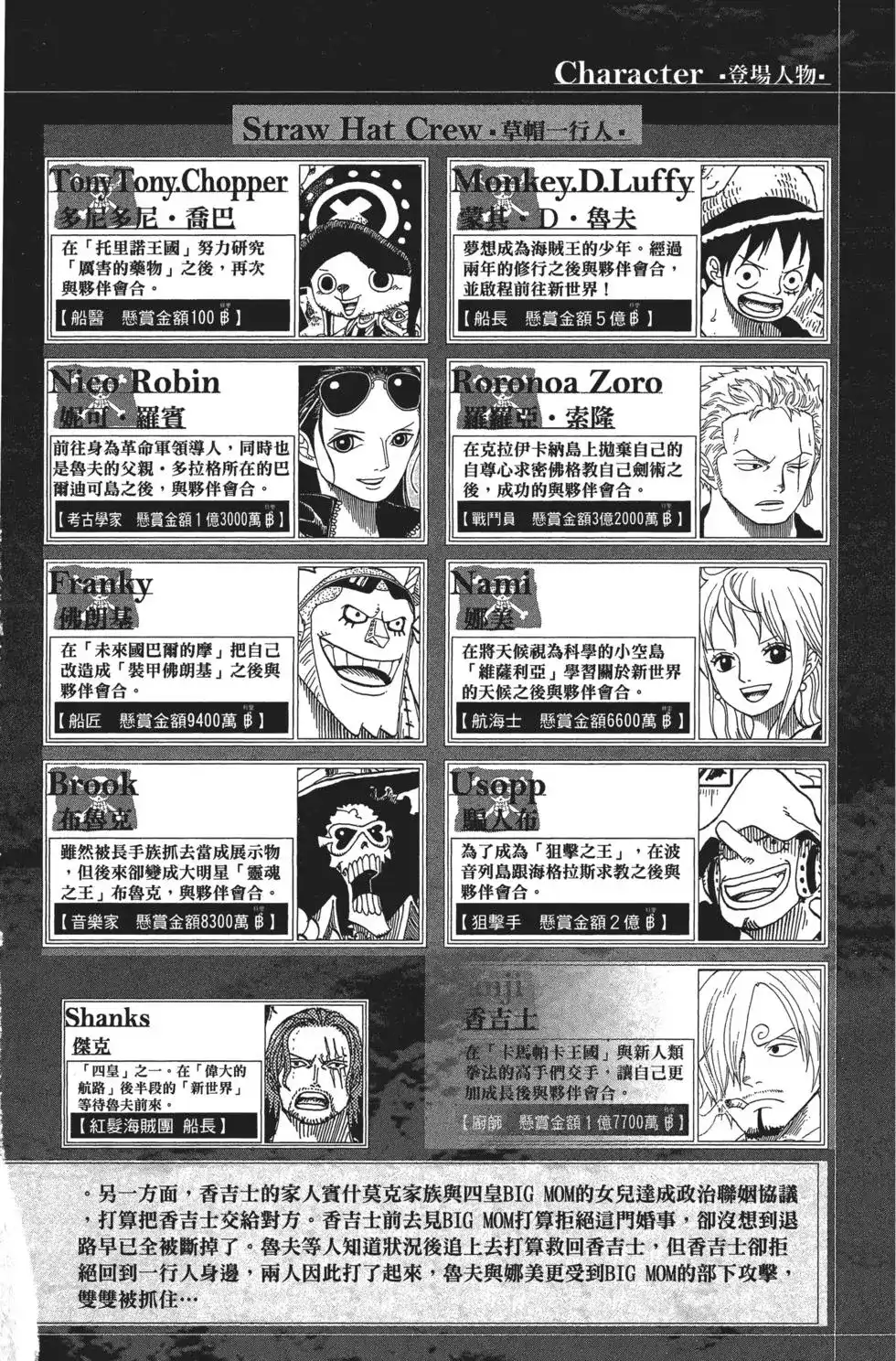 ONE PIECE航海王 单行本 第85卷 第5页