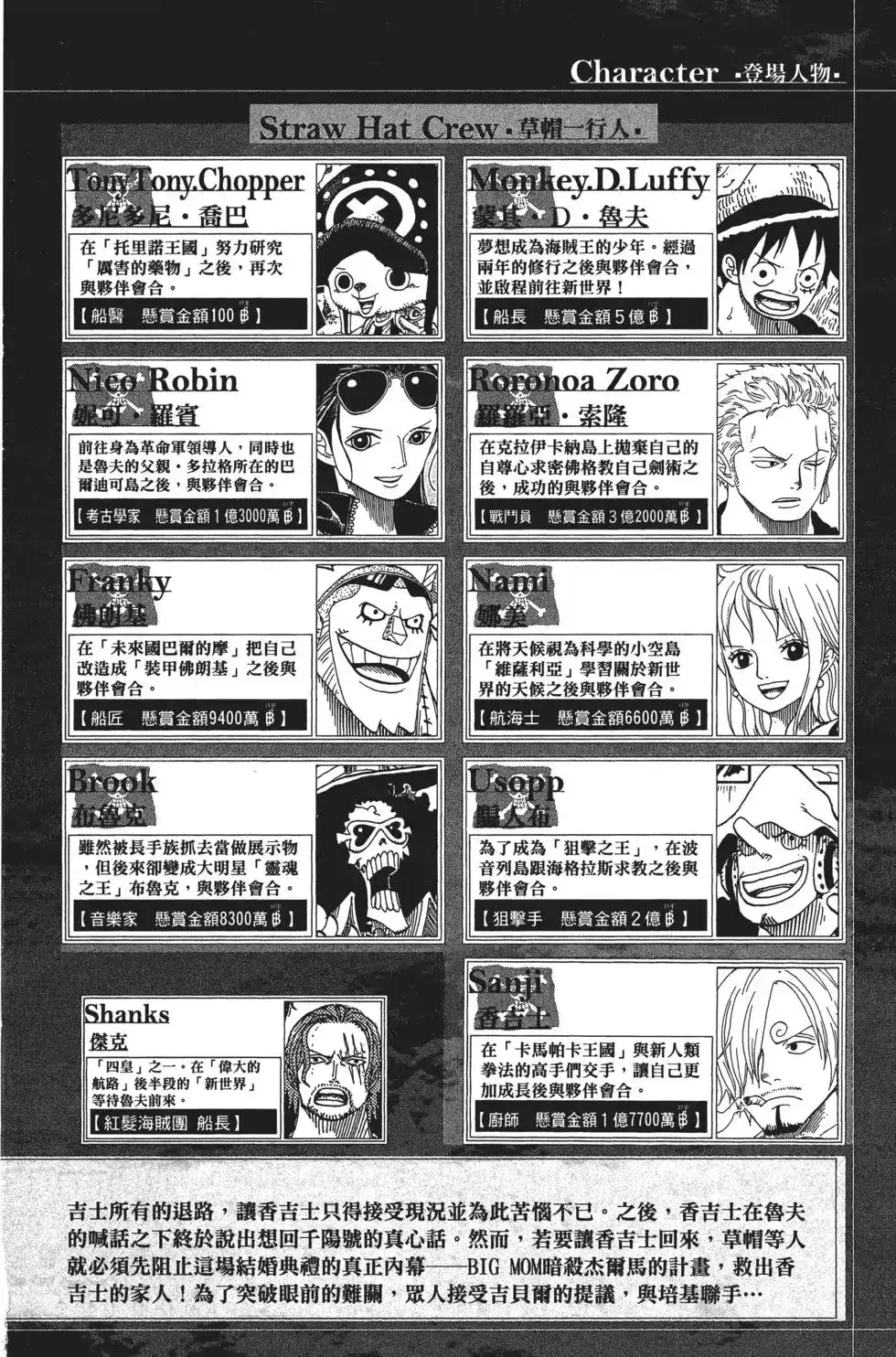 ONE PIECE航海王 单行本 第86卷 第4页