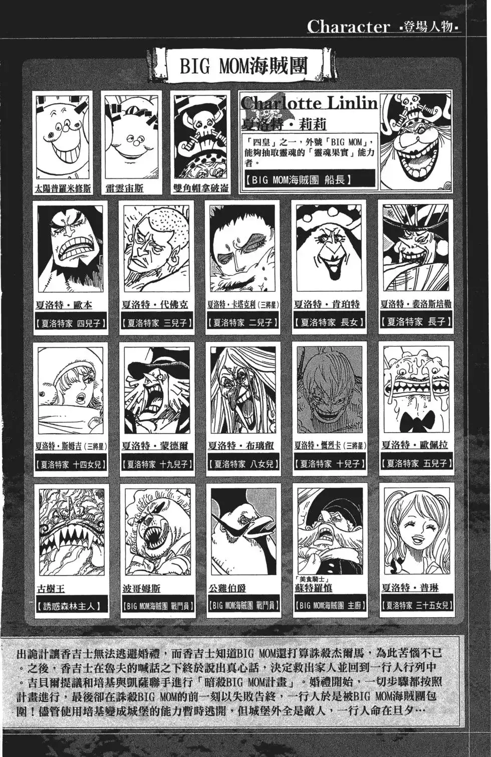 ONE PIECE航海王 单行本 第87卷 第6页
