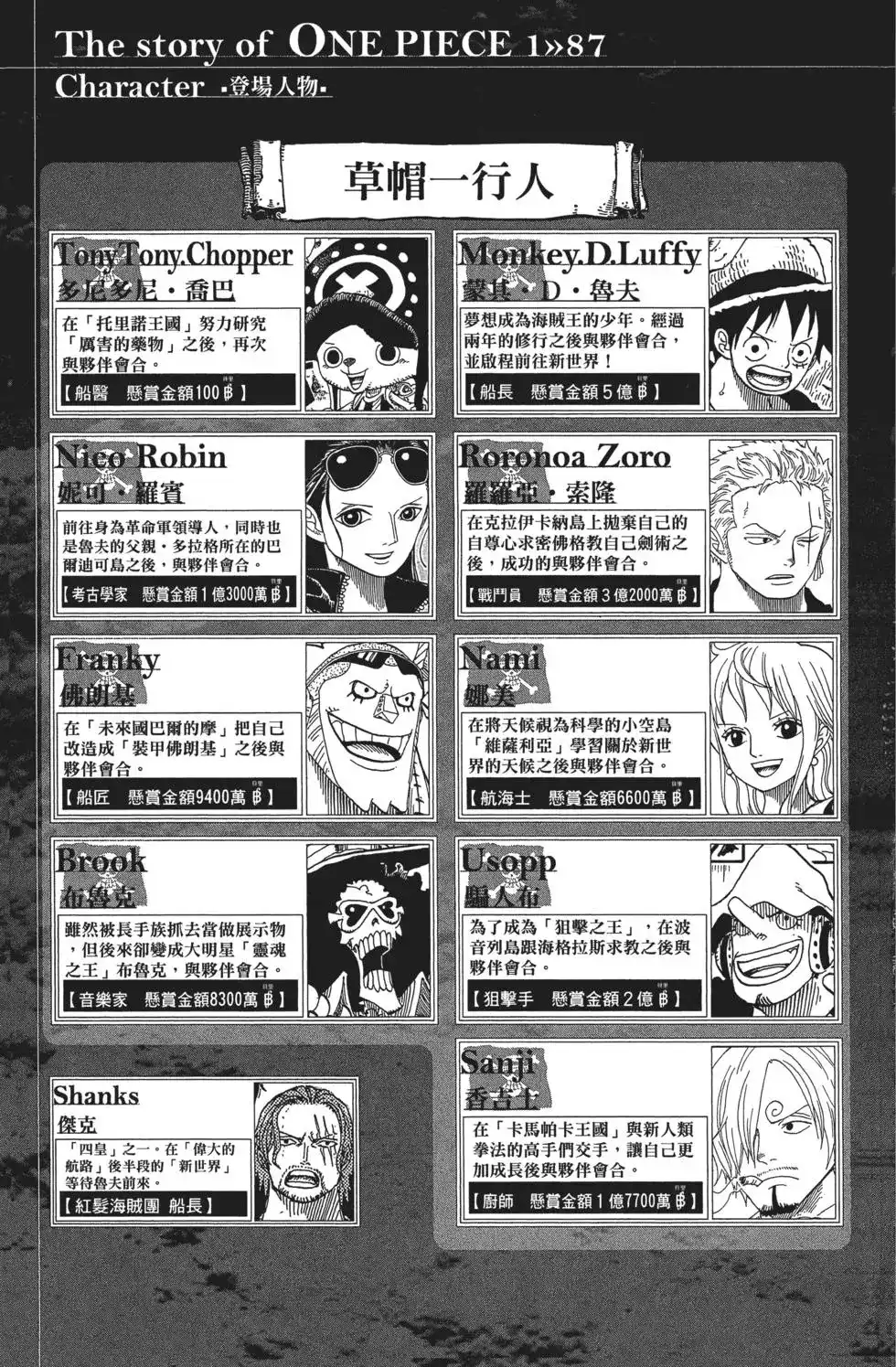 ONE PIECE航海王 单行本 第87卷 第5页
