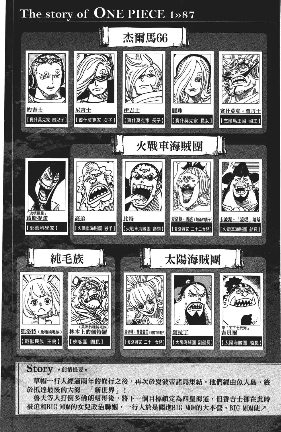 ONE PIECE航海王 单行本 第87卷 第7页