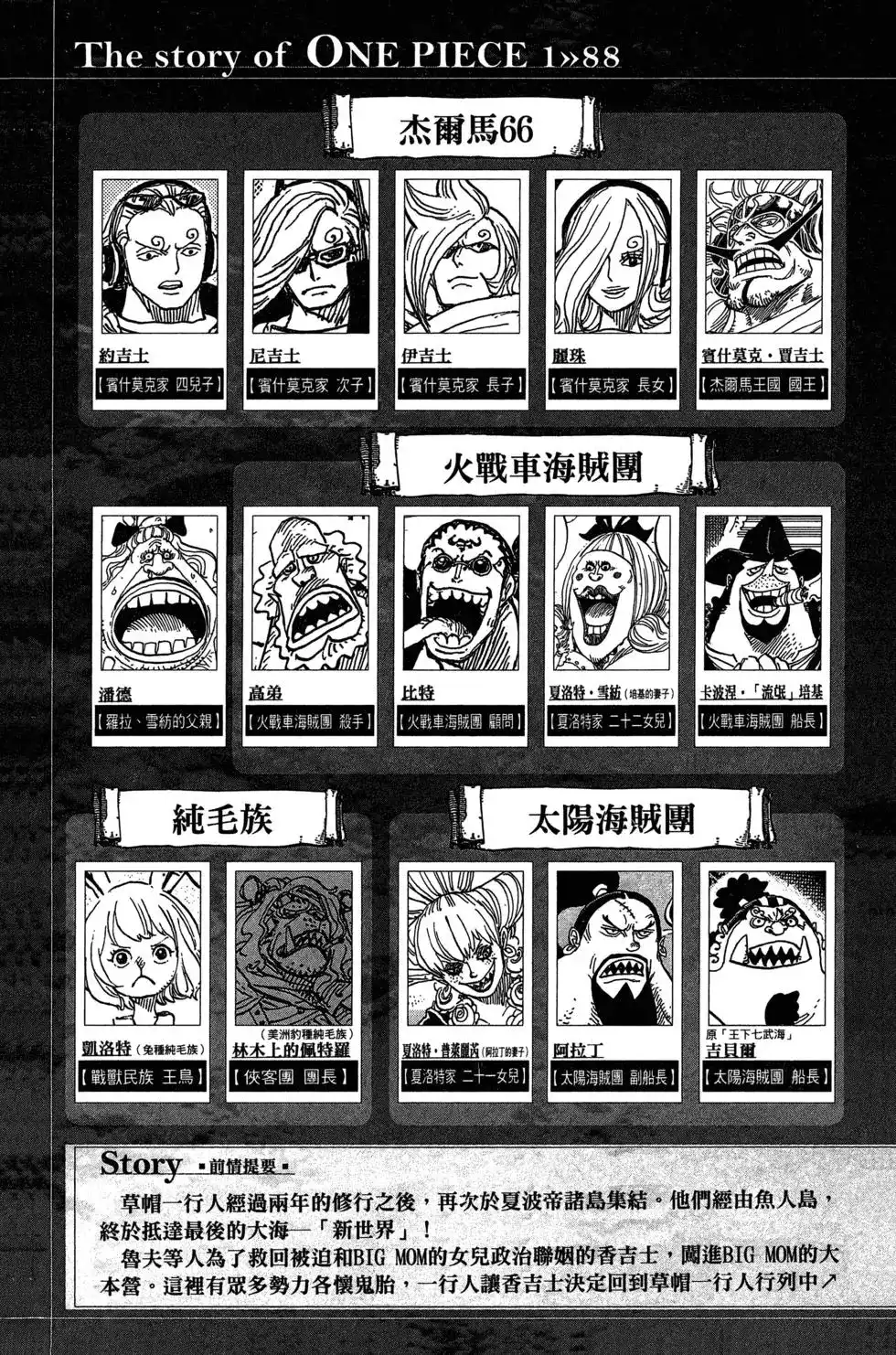 ONE PIECE航海王 单行本 第88卷 第8页