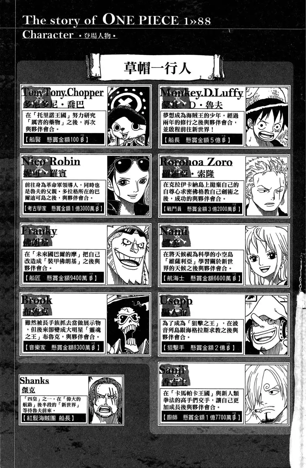 ONE PIECE航海王 单行本 第88卷 第6页