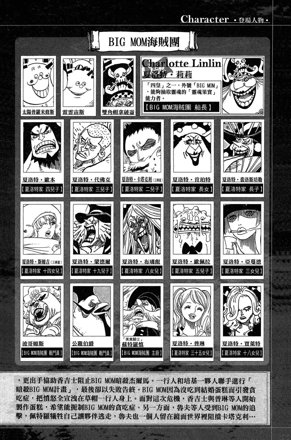 ONE PIECE航海王 单行本 第88卷 第7页