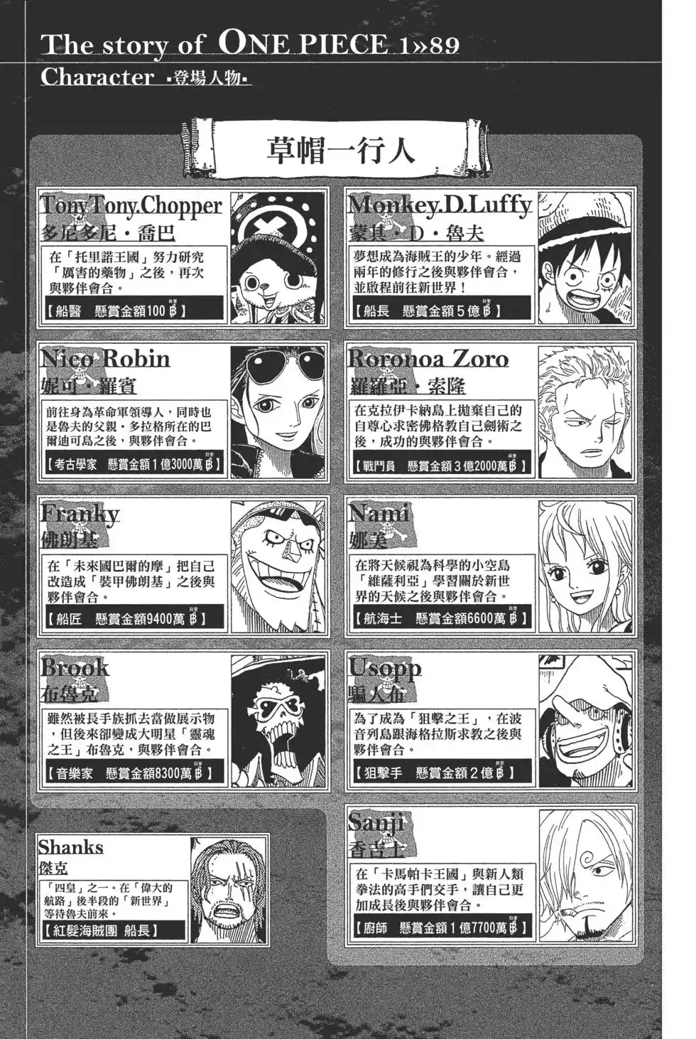 ONE PIECE航海王 单行本 第89卷 第6页
