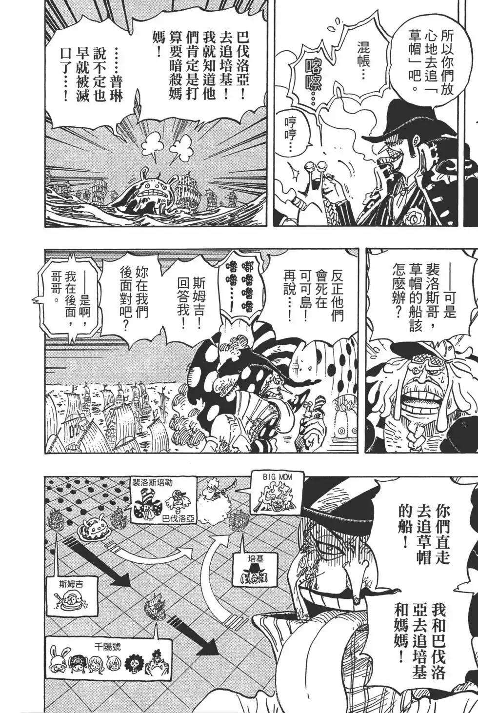 ONE PIECE航海王 单行本 第89卷 第61页